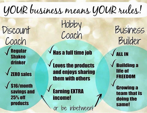 beachbody coach customer service beachbody coach customer service