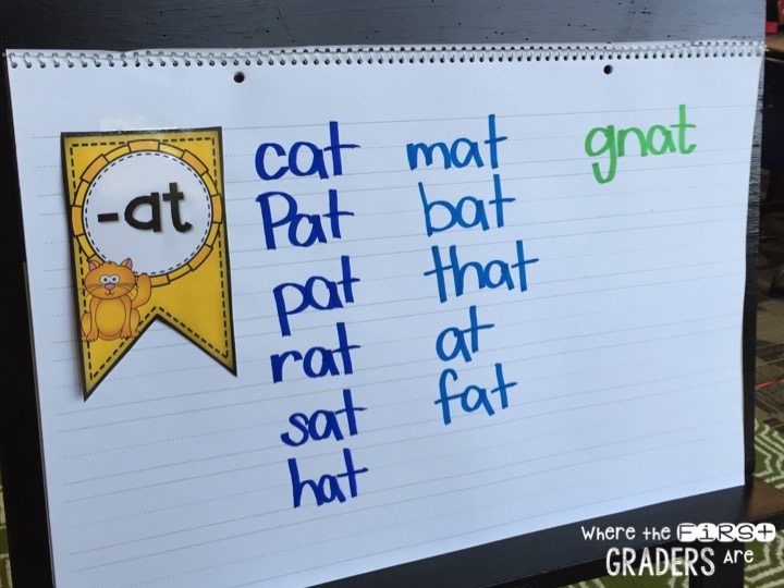 Why Word Families?....Part One - Where the First Graders Are