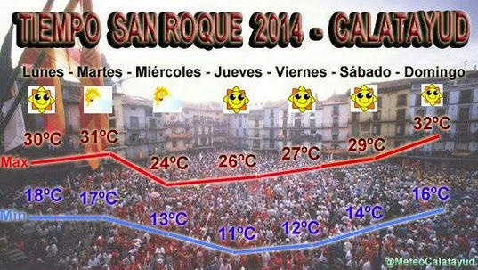 el tiempo en san roque