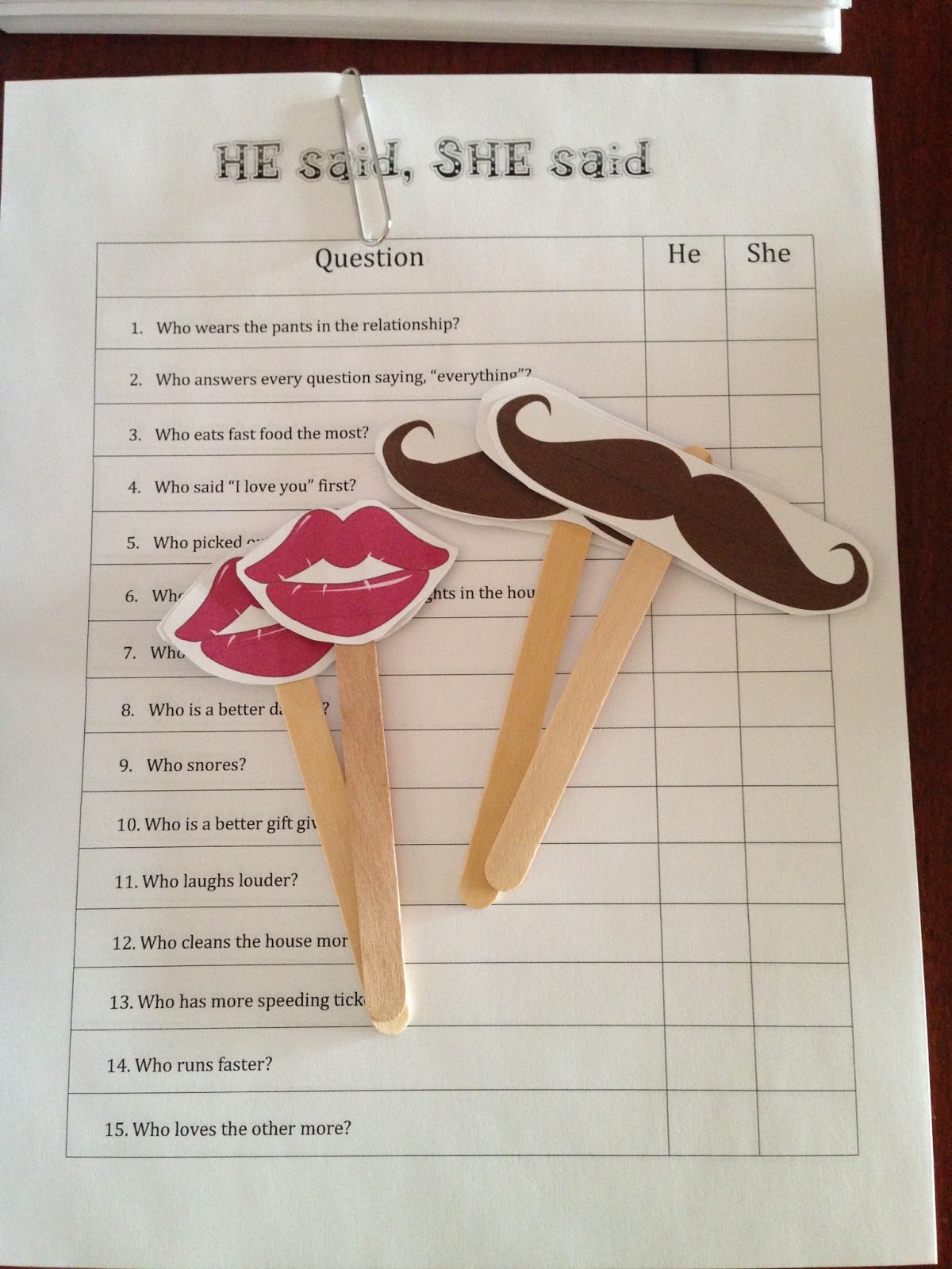 Classy In The Classroom My Best Friend's Bridal Shower!!