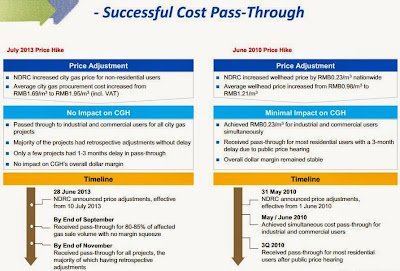 中國燃氣 384 cost pass through