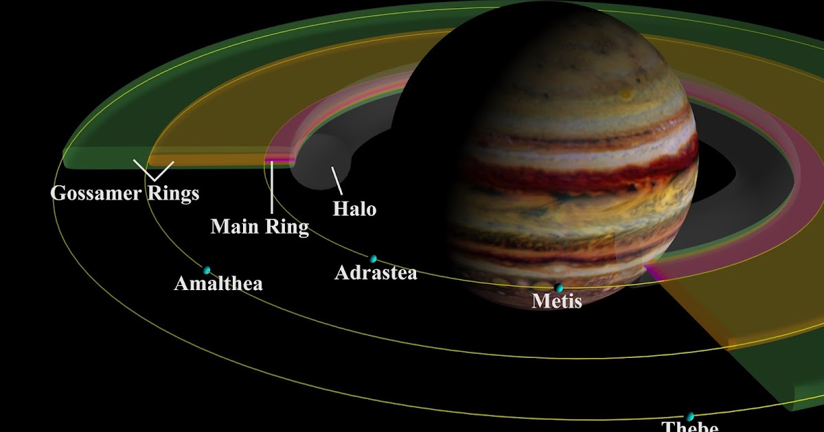 Across The Universe JUPITER HD WALLPAPER