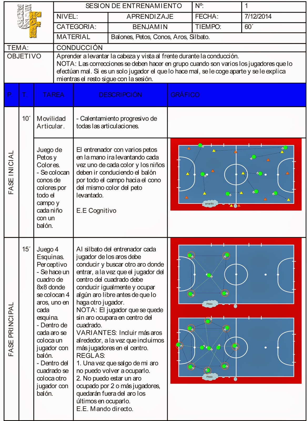 Curso Entrenador de Fútbol Sala ® Centros Alandalus