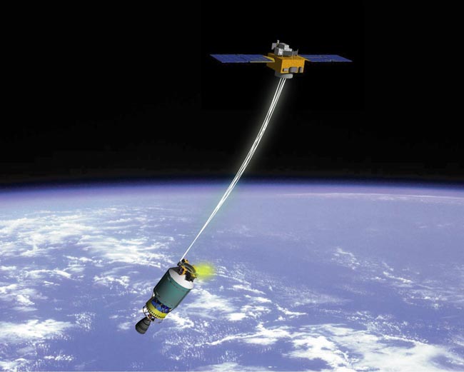 Electro Dynamic Tether PPT and PROJECT