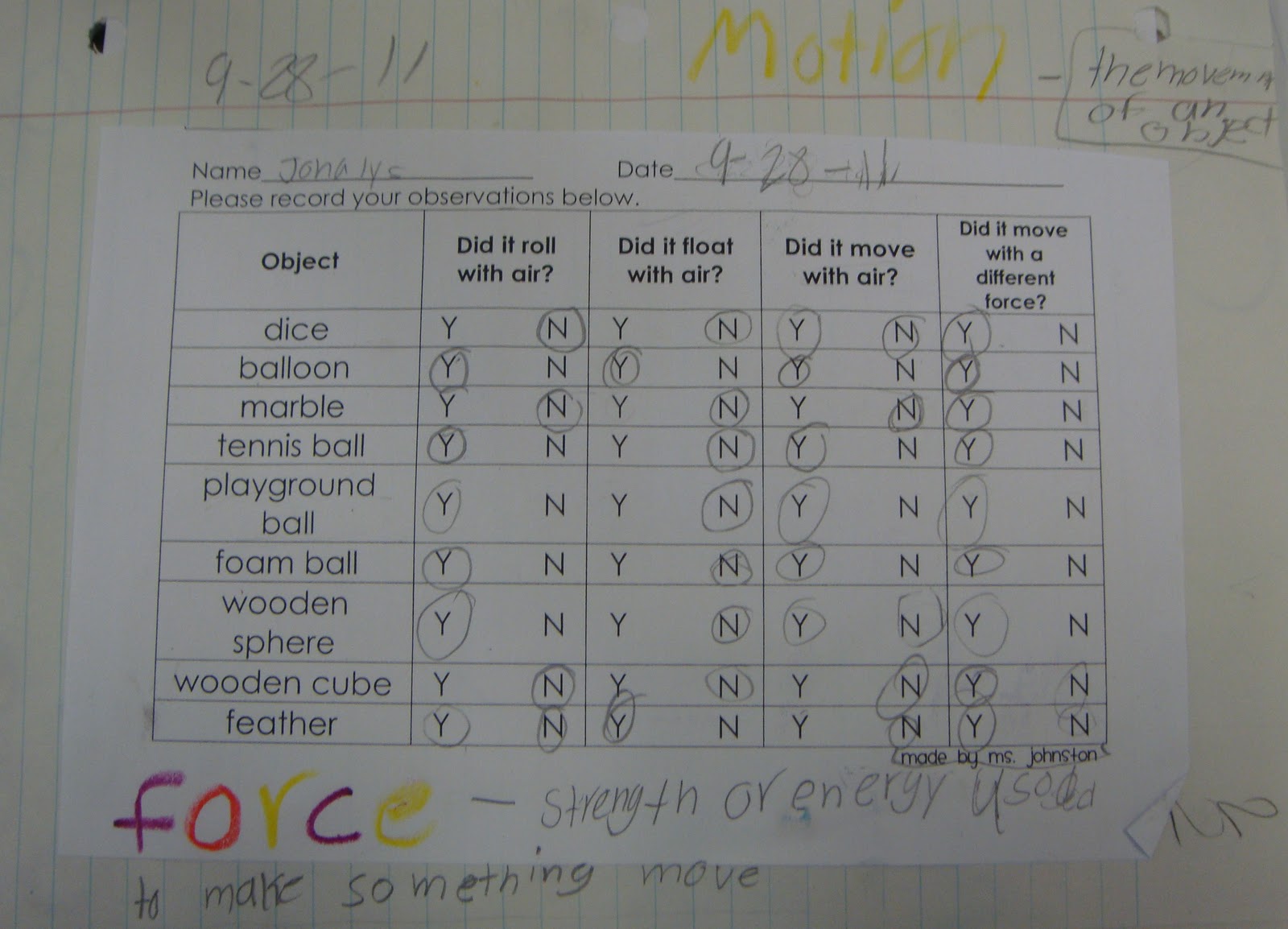 Primary Punch Science Notebooks