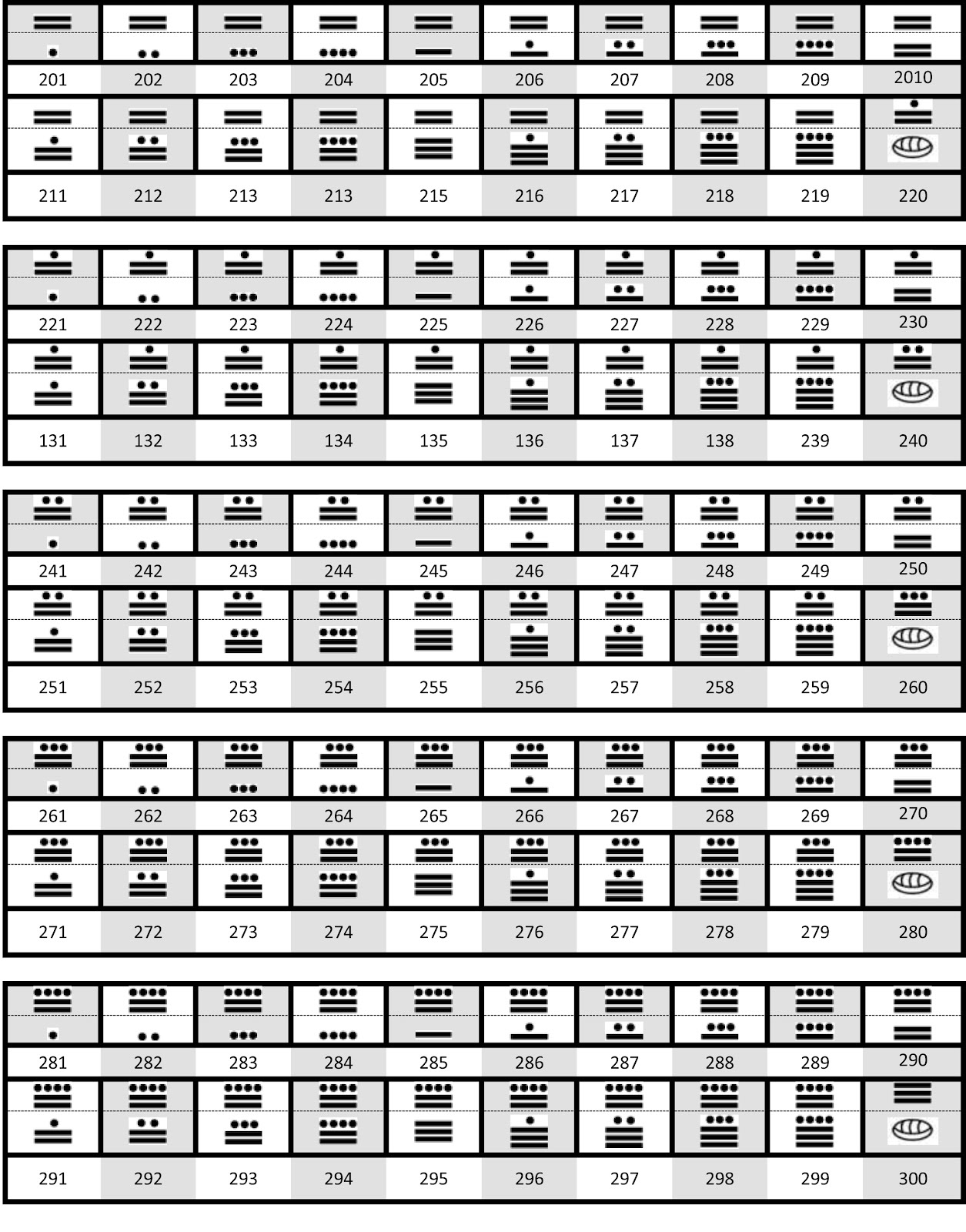 Numeros Mayas Del 1 Al 1000 Completos Imagui