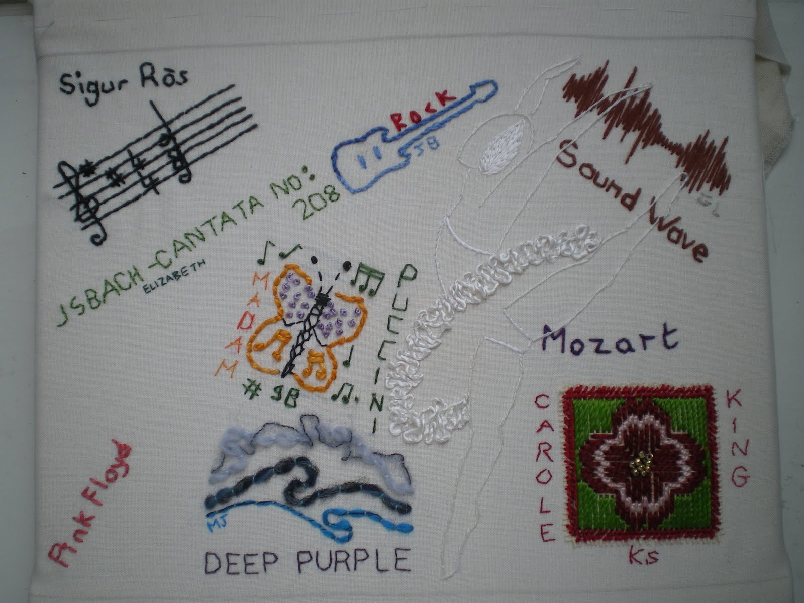 Jondent Exploring Electronic Music Studio For Electronic Music