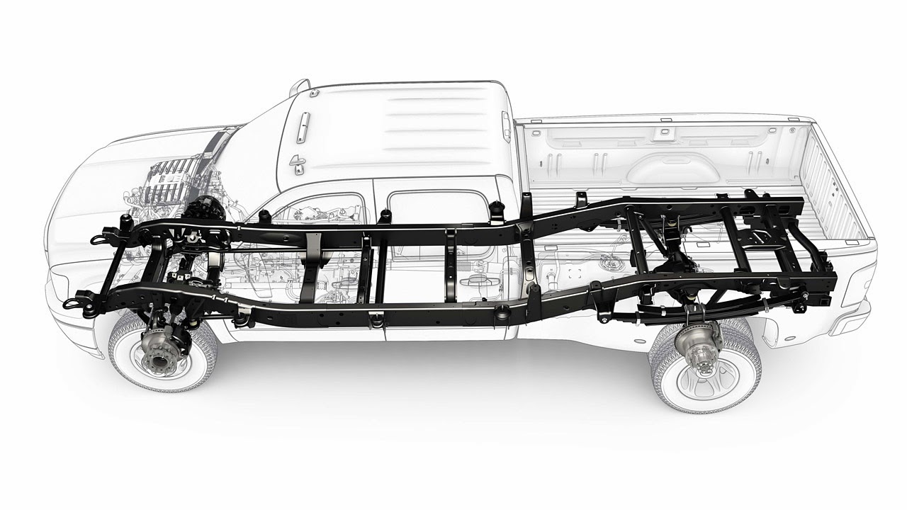 chassimagic Monobloco e Chassis, quando alinhar?