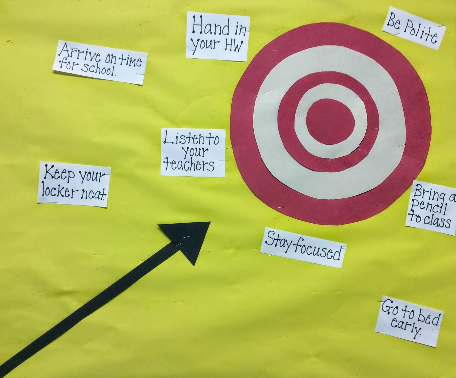 Some of the Best Things in Life are Mistakes More Middle School