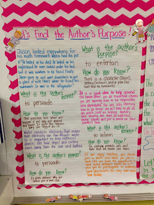 Life in First Grade: Author's Purpose