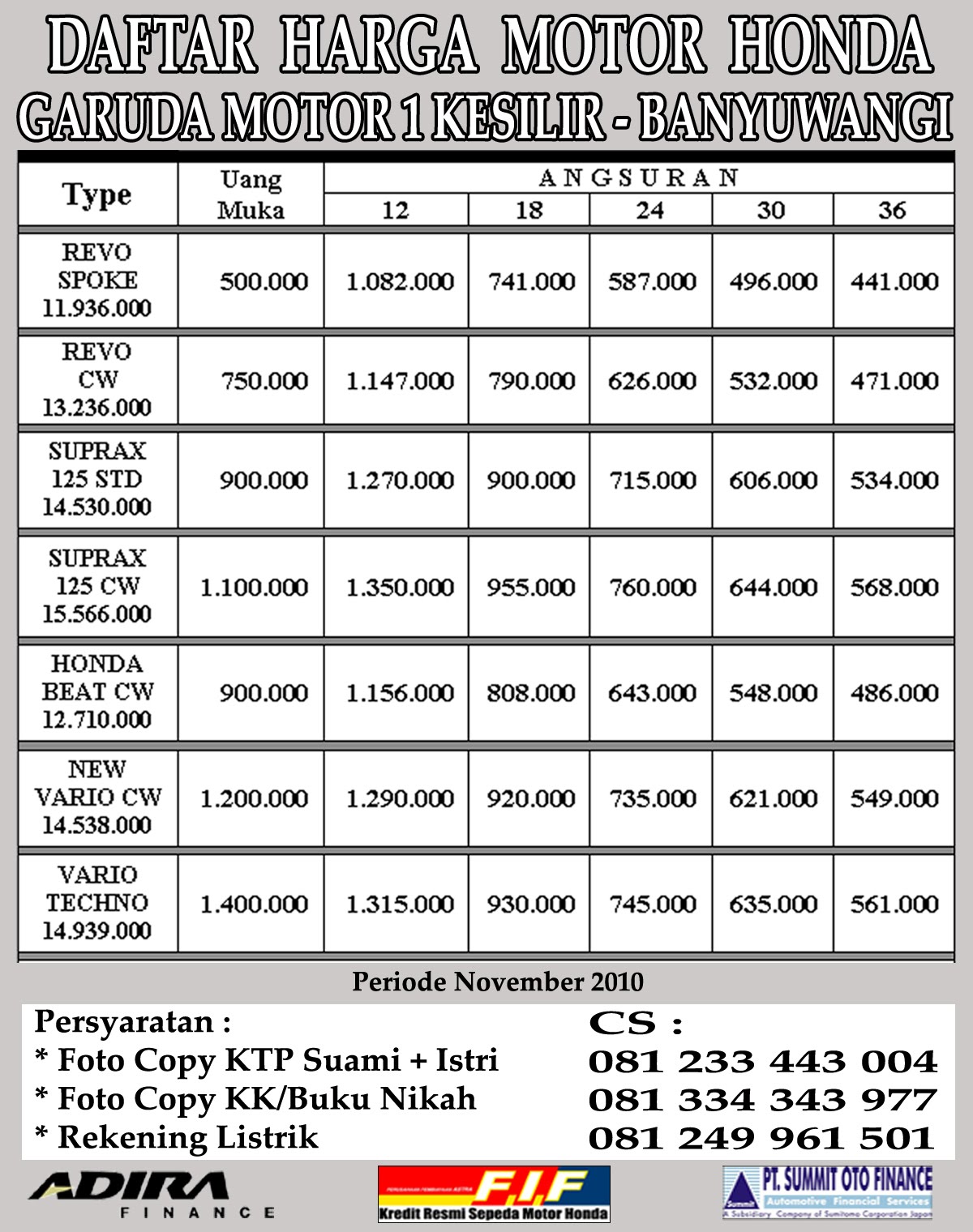 Fahat Musolli's Blog Brosur Leasing Sepeda Motor