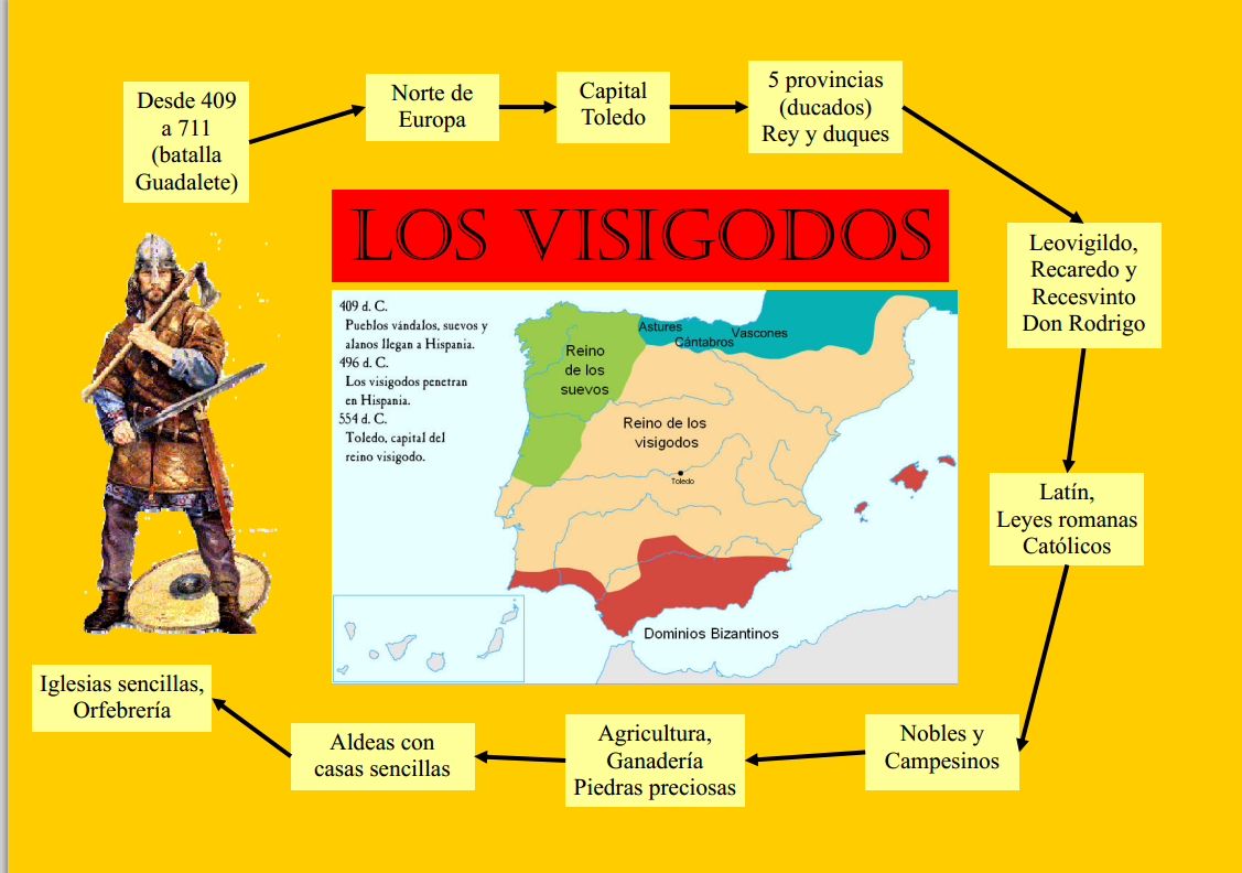 TEMA DE LA SOCIEDAD tema de la sociedad: