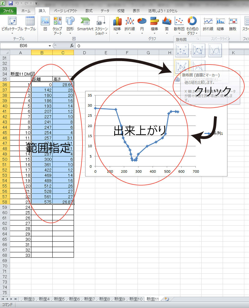 資料 ツールとスキル 地形断面図のレトロな作成法