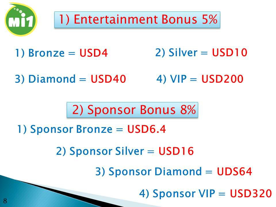 Forex pool account