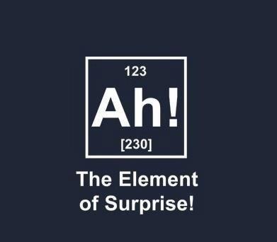 a_aaa-The-Element-of-surprise_.jpg