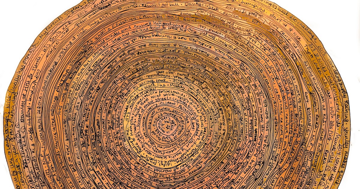 Katharine's 52 Week Illustration Challenge Week 24 Calendar*