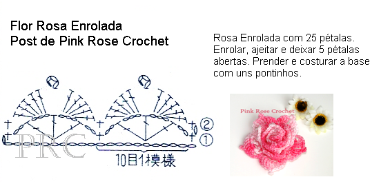 http://1.bp.blogspot.com/-ehPtizWCm7s/U4NhVr2N2jI/AAAAAAAAn5c/nJT6f3rFPxI/s1600/Gr%C3%A1fico+Flor+Rosa+Enrolada+Crochet+Flower+Chart.png
