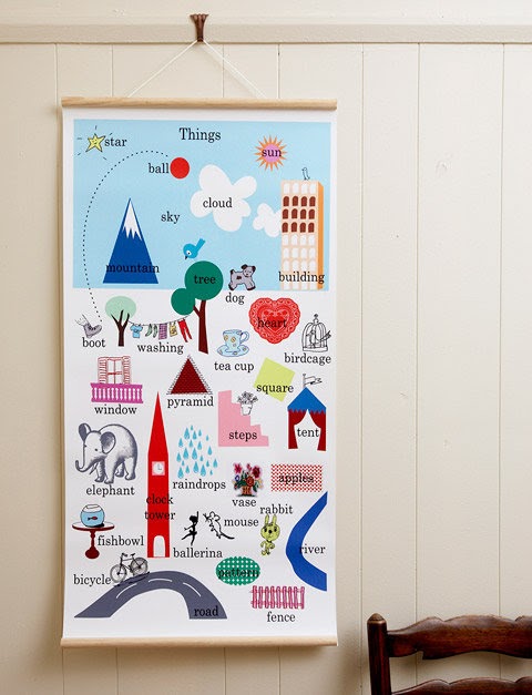 Afiches ideales para la escuela o habitaciones de niños | Decoracion
