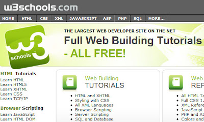 Download W3schools Completely Offline Version Of 2013 Jazz