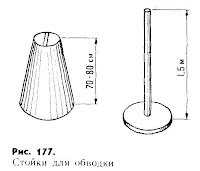 100021 обучение техническим элементам на начальном этапе обучения по хоккею с мячом