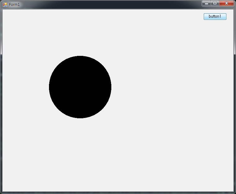 Dreaming of Romantic Physicist Visual C (1) sin과 cos을 이용한 원 그리기 프로그램