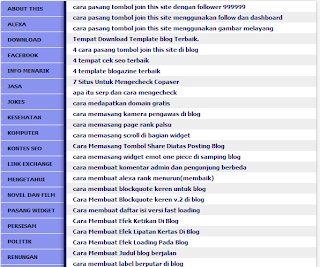 Cara Membuat Sitemap Keren v.2