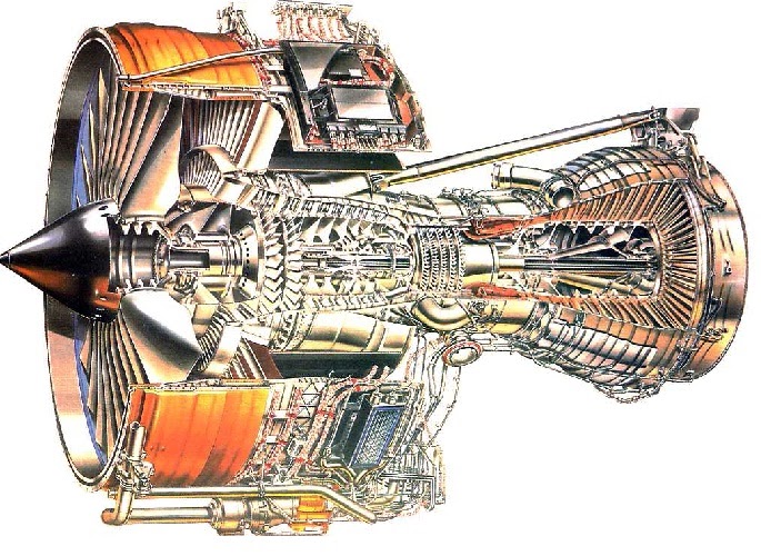 model aircraft: Rolls-Royce Trent 800 iae v2500 engine diagram 