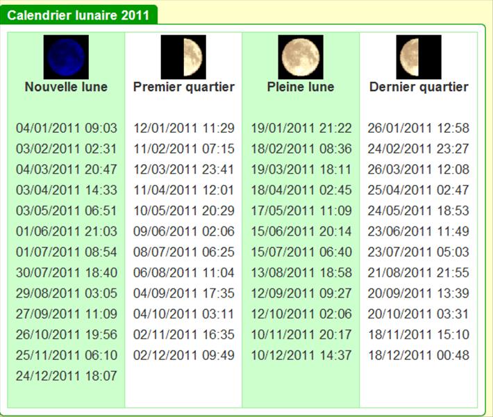 calendrier lunaire 2011
