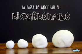 http://www.quandofuoripiove.com/2013/11/la-pasta-da-modellare-al-bicarbonato.html