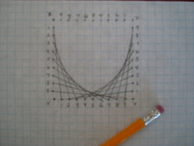 Adventures of a Middle School Art Teacher: 7th Grade String Art