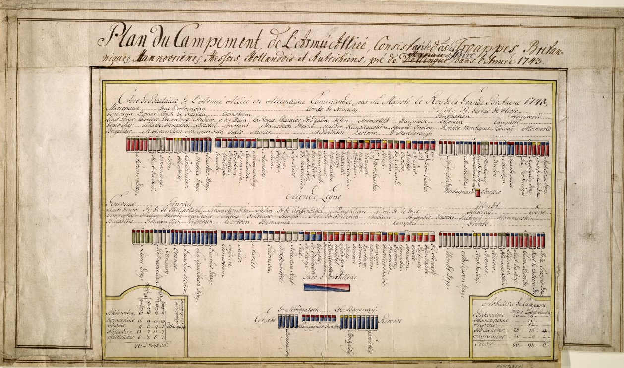 Anno Domini 1672 Staatse leger 1743