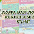 Download Prota dan Promes Untuk Kelas 1 dan 4 SD/MI Kurikulum 2013
