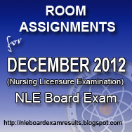 School assignment for nle december 2012