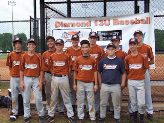 diamond baseball academy ri