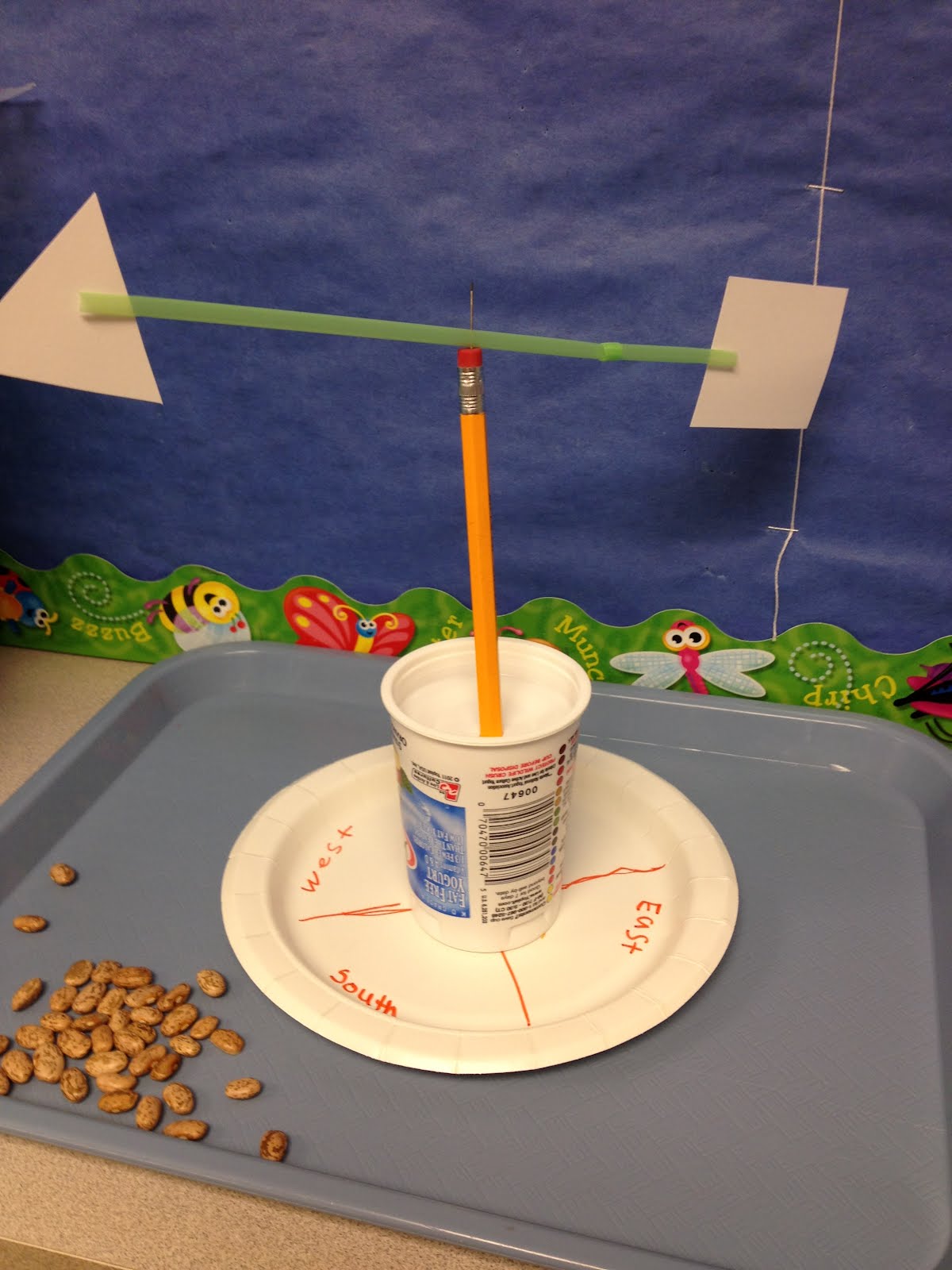 How To Make A Simple And Homemade Wind Vane Free Porn Star Teen