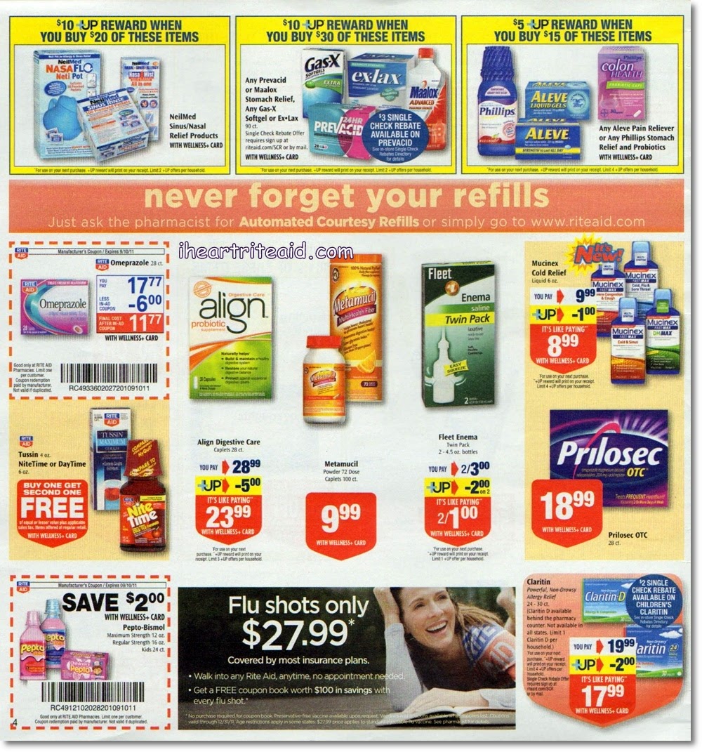 Coupon divas rite aid matchups