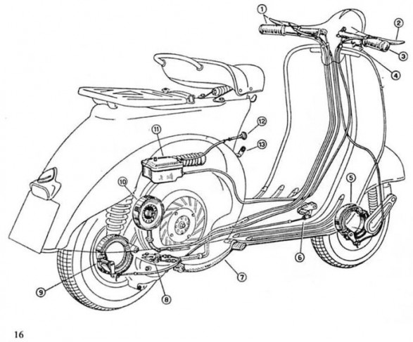 v manual douglas vespa vba service manual v manual douglas vespa vba service manual