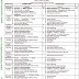 Sargodha Baord Matric 9th 10th Class Supply Date Sheet 2016: Supplementary Exam