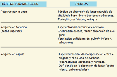 Las revocaciones sobre el aumento del pecho en kirove
