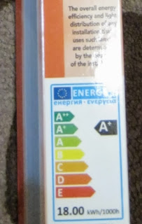 Energy Label