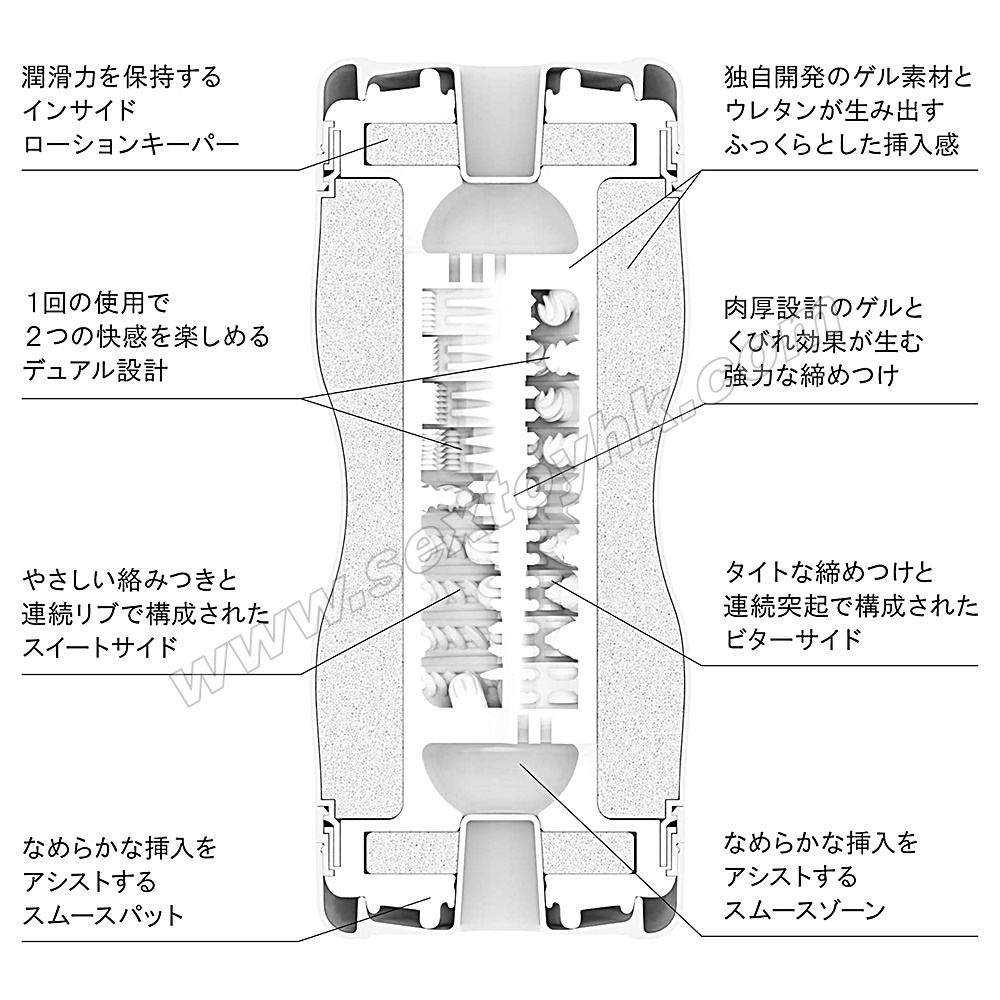 Двухсторонний мастурбатор Tenga Dual Sentation Cup, белый TOC-204 - Tenga - Не анатомические мастурбаторы - Купить