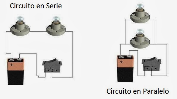 View Circuito En Serie Y Paralelo Formulas Gif