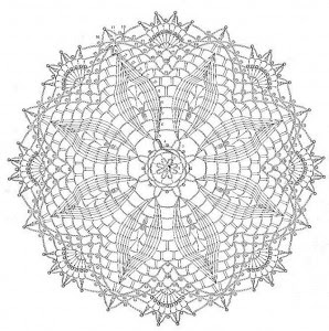 Free Crochet Doily Patterns - How to Crochet Doilies