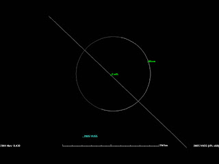 asteroide tierra choque