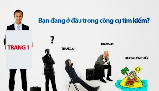 Cách đăng bài viết lên top Google