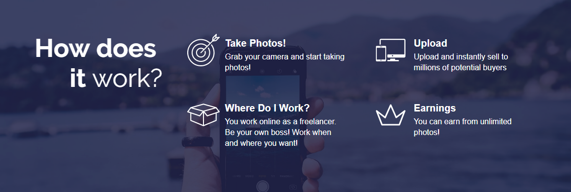 Get Paid To Take Photos!