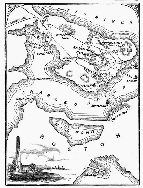 Battle of Bunker Hill Clip Art 050915» Vector Clip Art - Free Clip Art