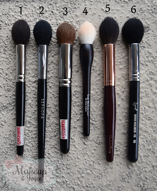 Pointed Contour Brushes