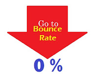 Trik Agar Bounce Rate Blog Tidak Gendut