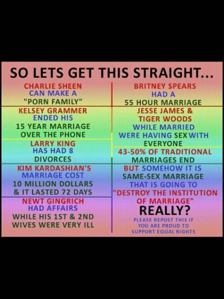 Funny facebook status about thesis 08 image